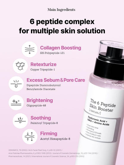 Ultimate Peptide & Snail Repair Duo